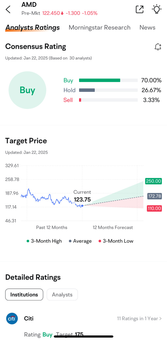 AMD vs. GOOGL: Guess the post-earnings market winner!