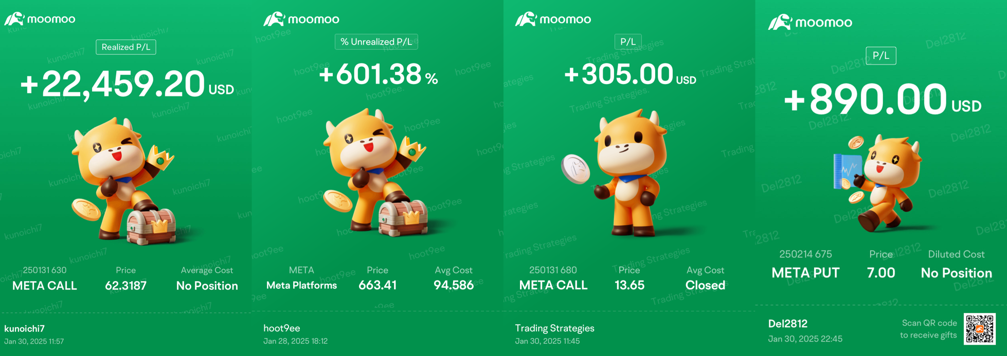 Earnings Snacks: Big tech's Q4 showdown