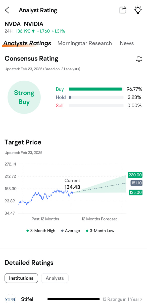 NVDA Q4 FY2025 Earnings Preview: Predict & Win Big! 🚀