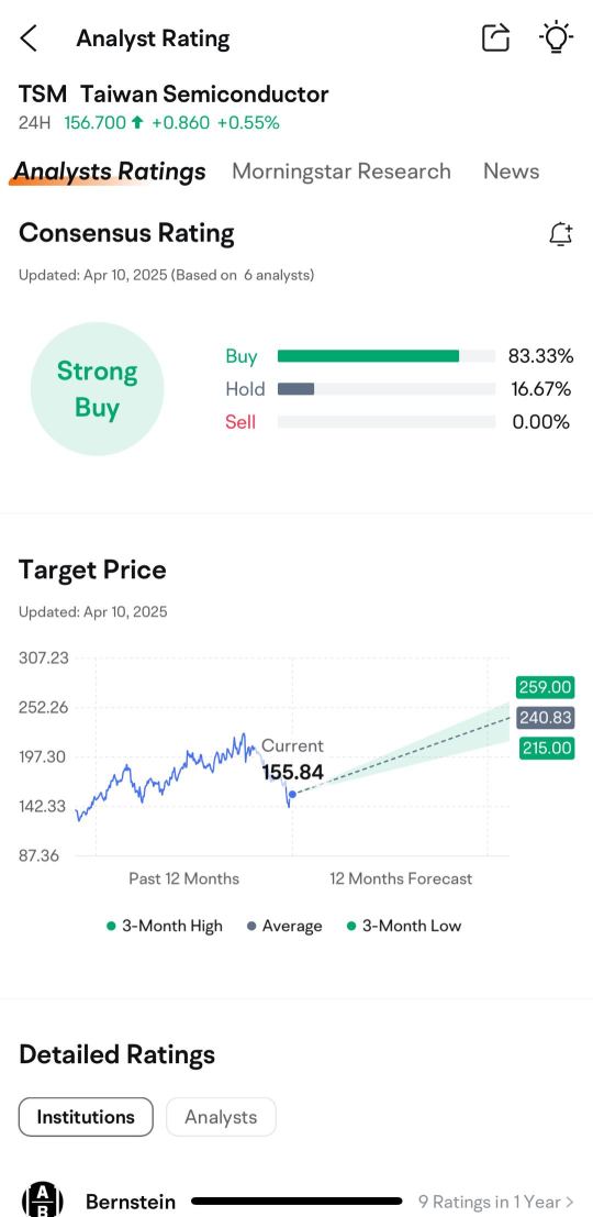 TSM Q1 2025 Earnings Preview: Predict & Win Big! 🚀