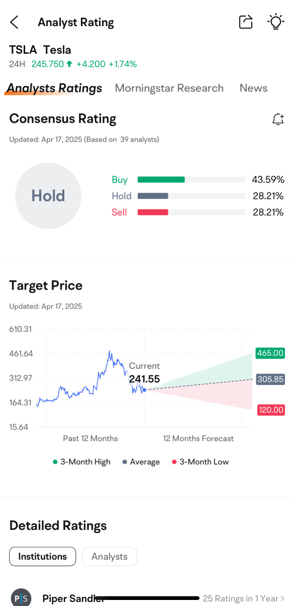 Predict & Win Big: TSLA Q1 2025 Earnings Preview