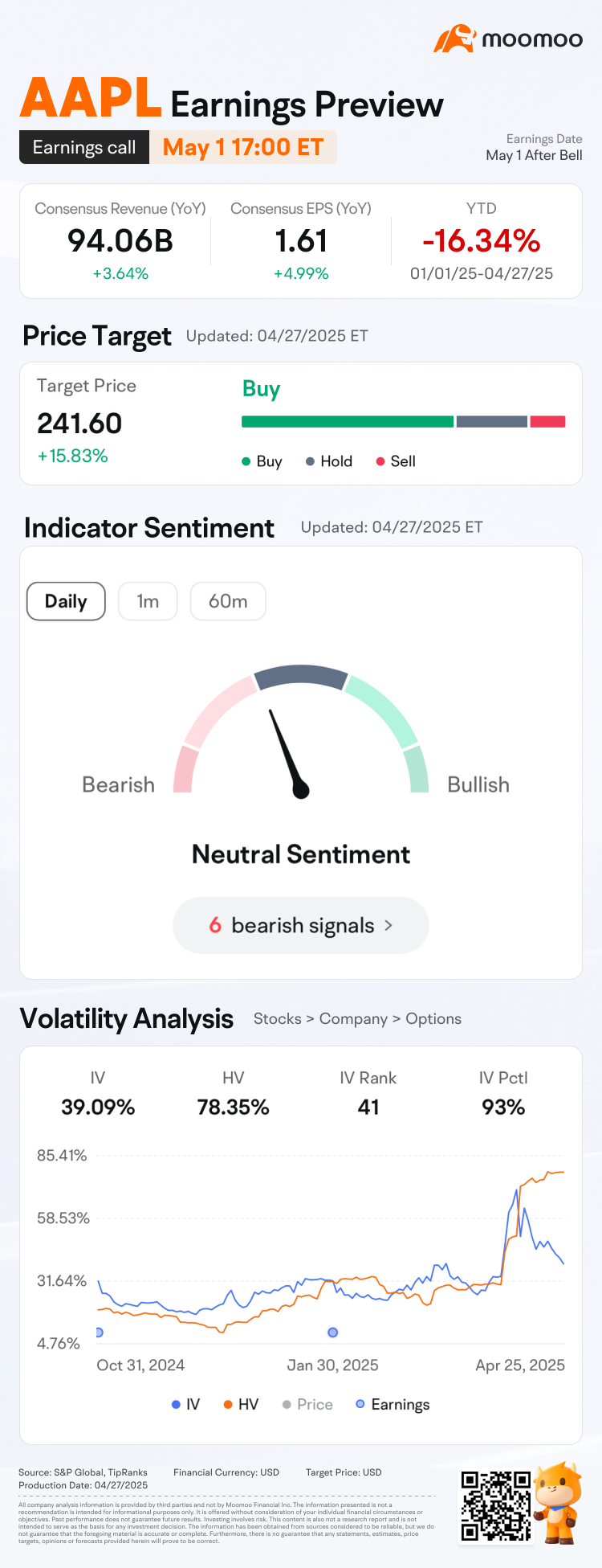 AAPL Q2 2025 Earnings Preview: Predict & Win Big! 🚀