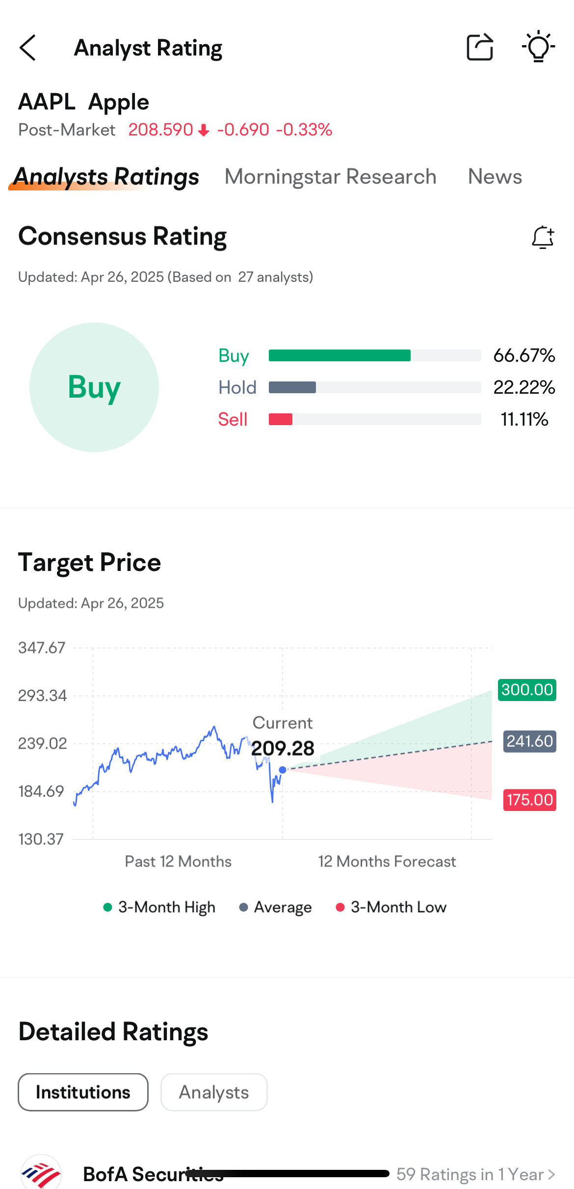 AAPL Q2 2025 Earnings Preview: Predict & Win Big! 🚀
