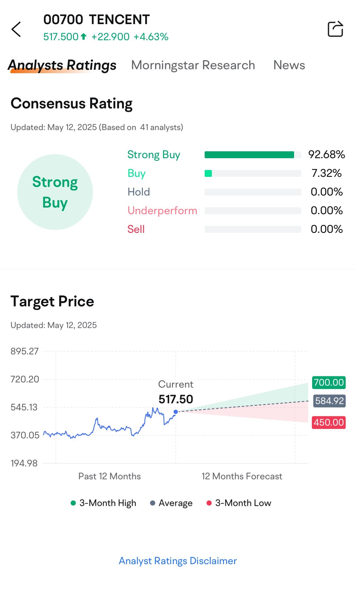 Predict & Win Big: Tencent Q1 2025 Earnings Preview