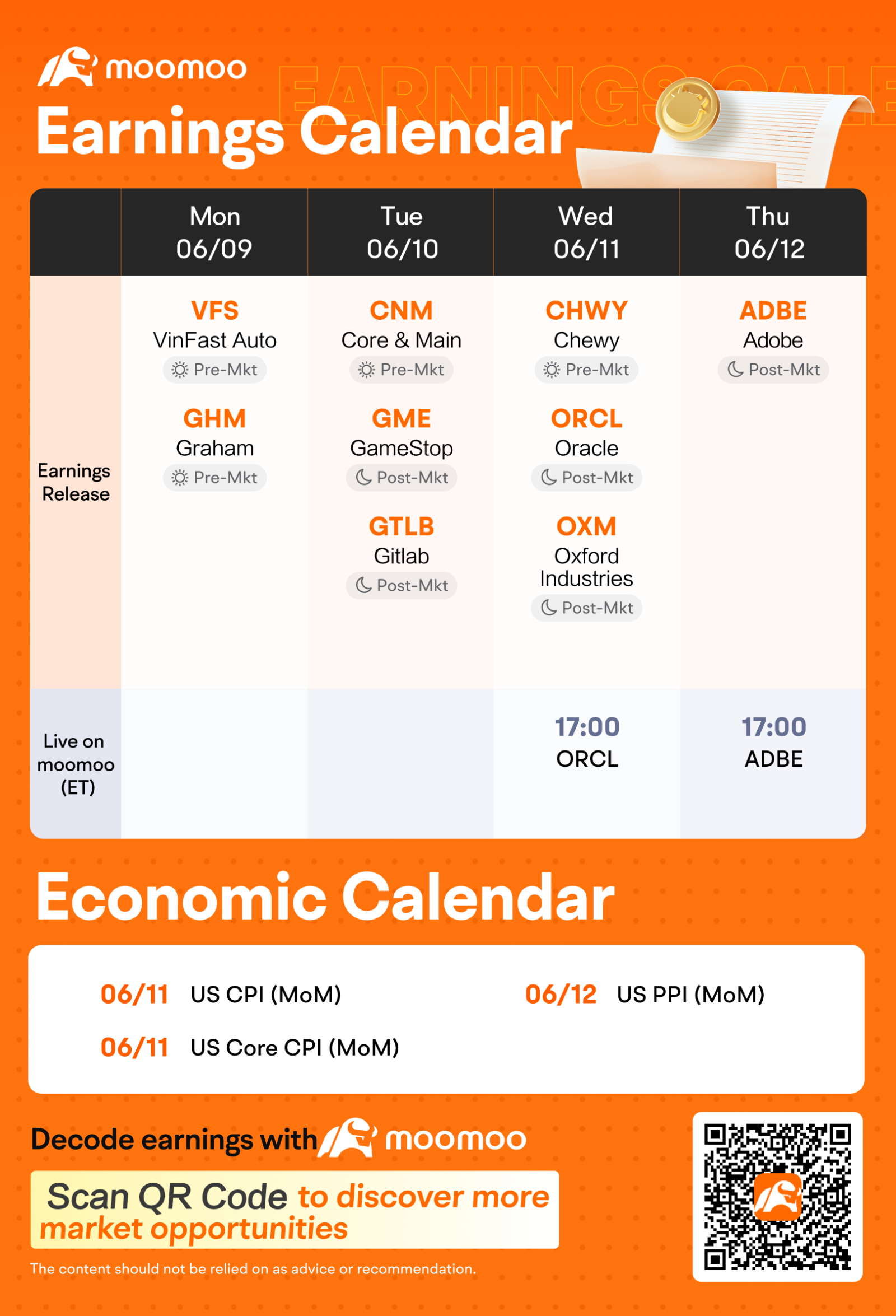 Weekly Earnings Preview: Grab rewards by guessing the market winner!