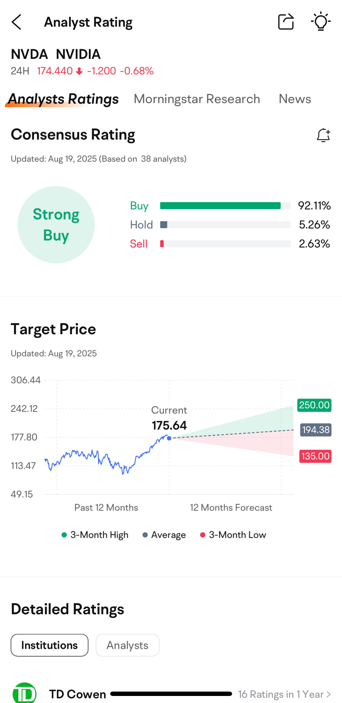 🔥 英偉達2026財年第二季度業績預覽：預測並分拆100萬點獎勵！
