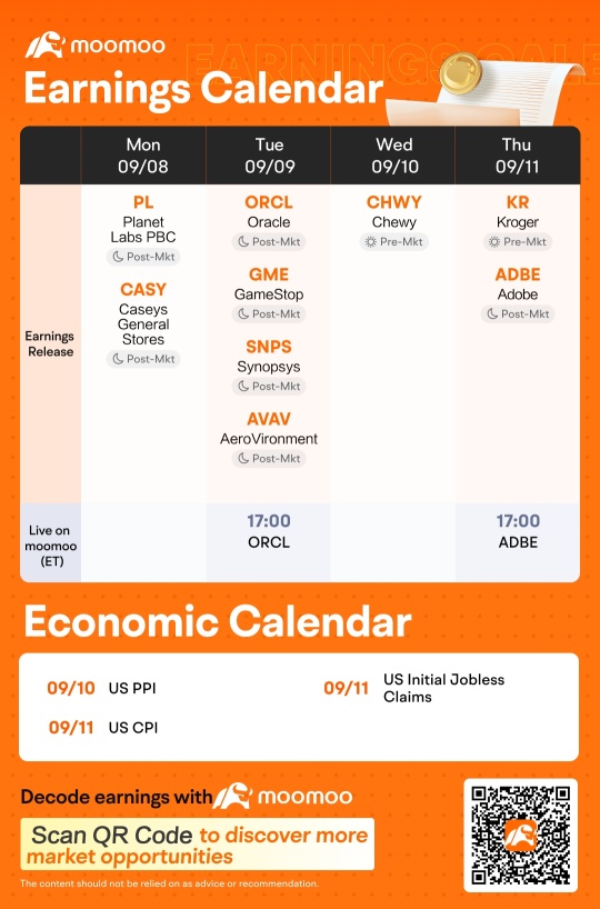 每周收益预告：猜中市场赢家，赢取奖励！ 