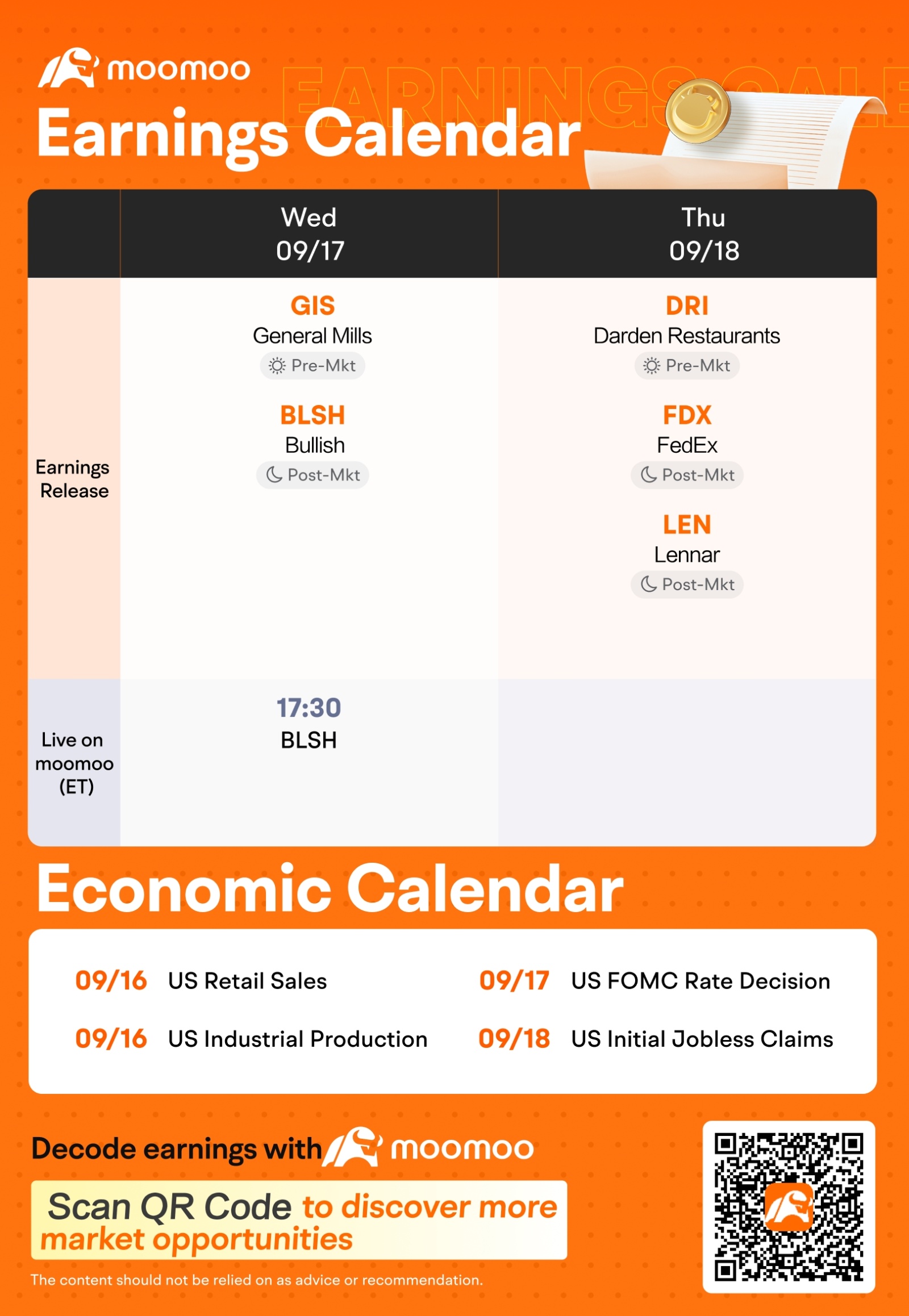 Weekly Earnings Preview: Grab rewards by guessing the market winner!