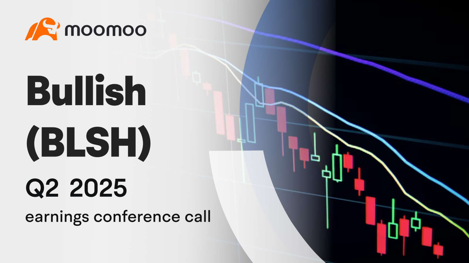 Weekly Earnings Preview: Grab rewards by guessing the market winner!