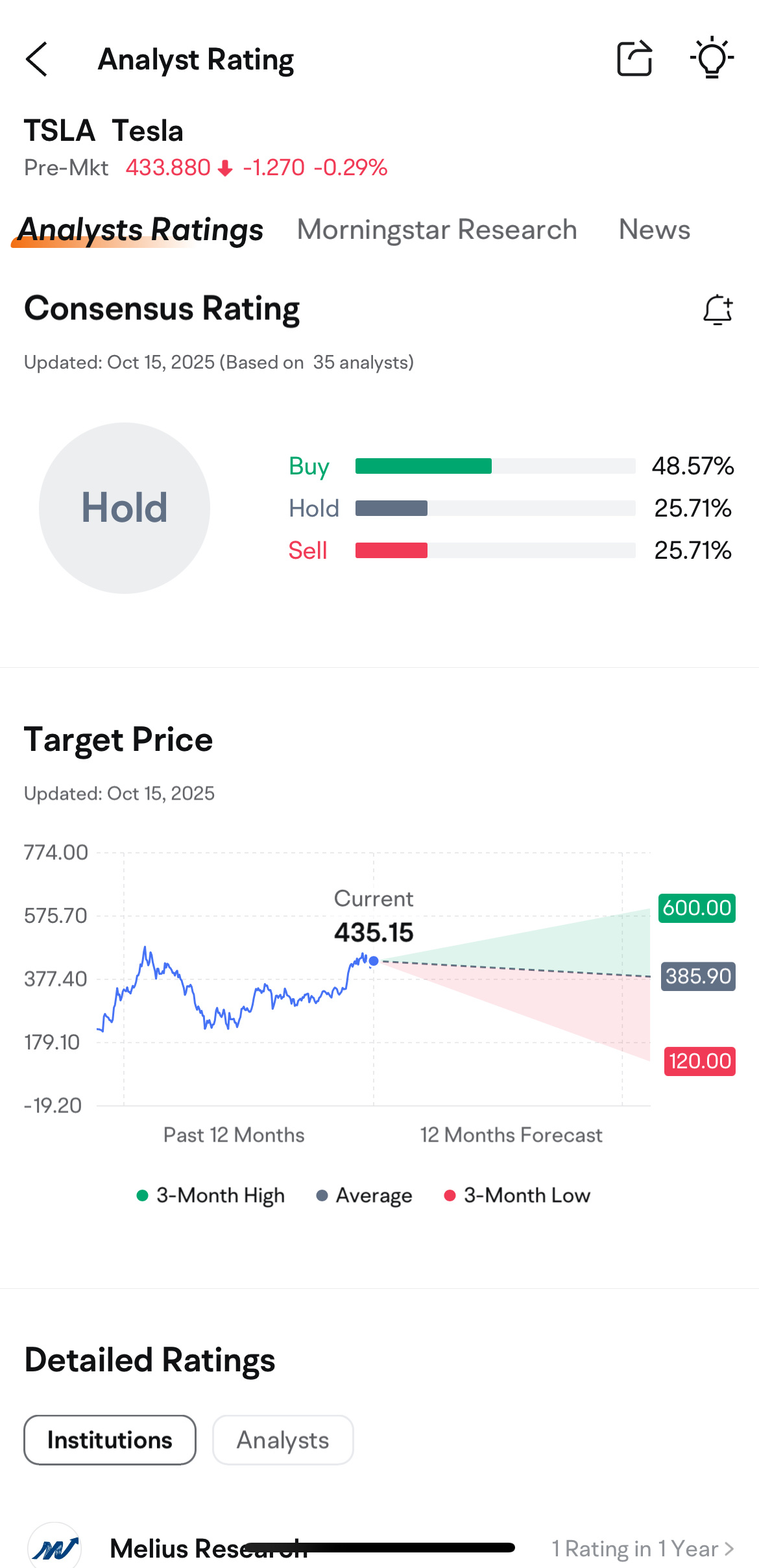 特斯拉2025年Q3财报预告：预测并赢取大奖！🚀