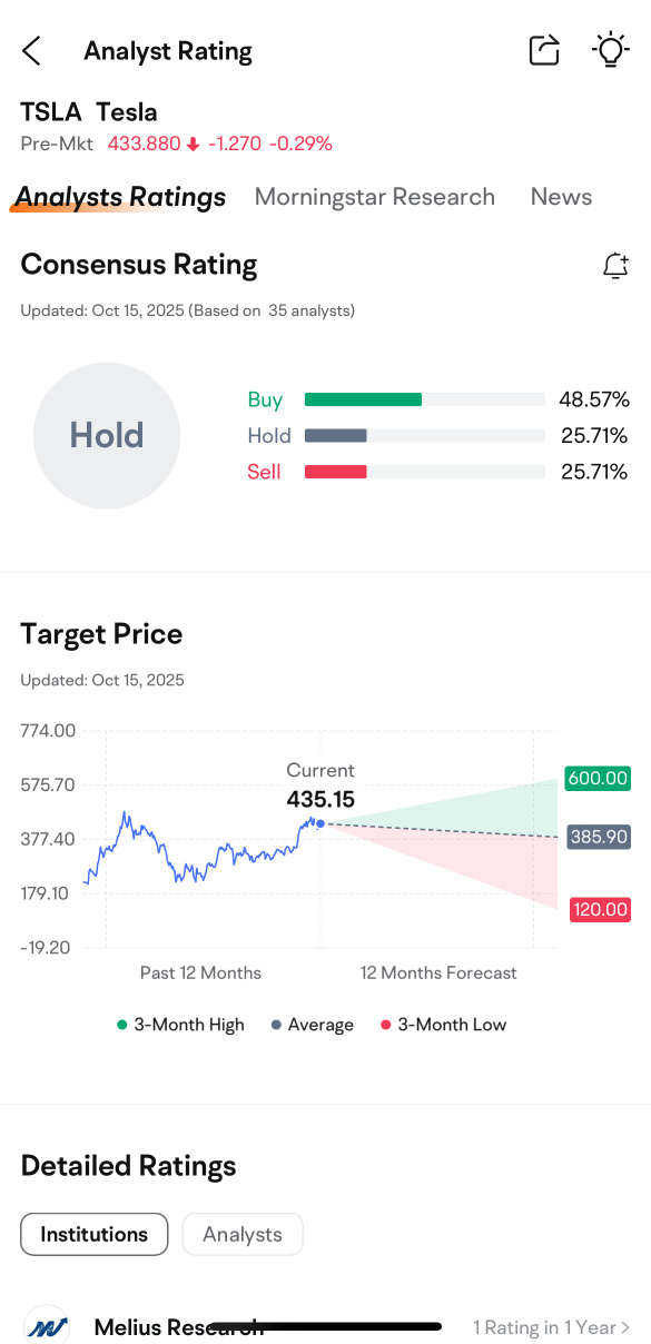 特斯拉2025年第三季度業績預測：預測並贏取大獎！🚀