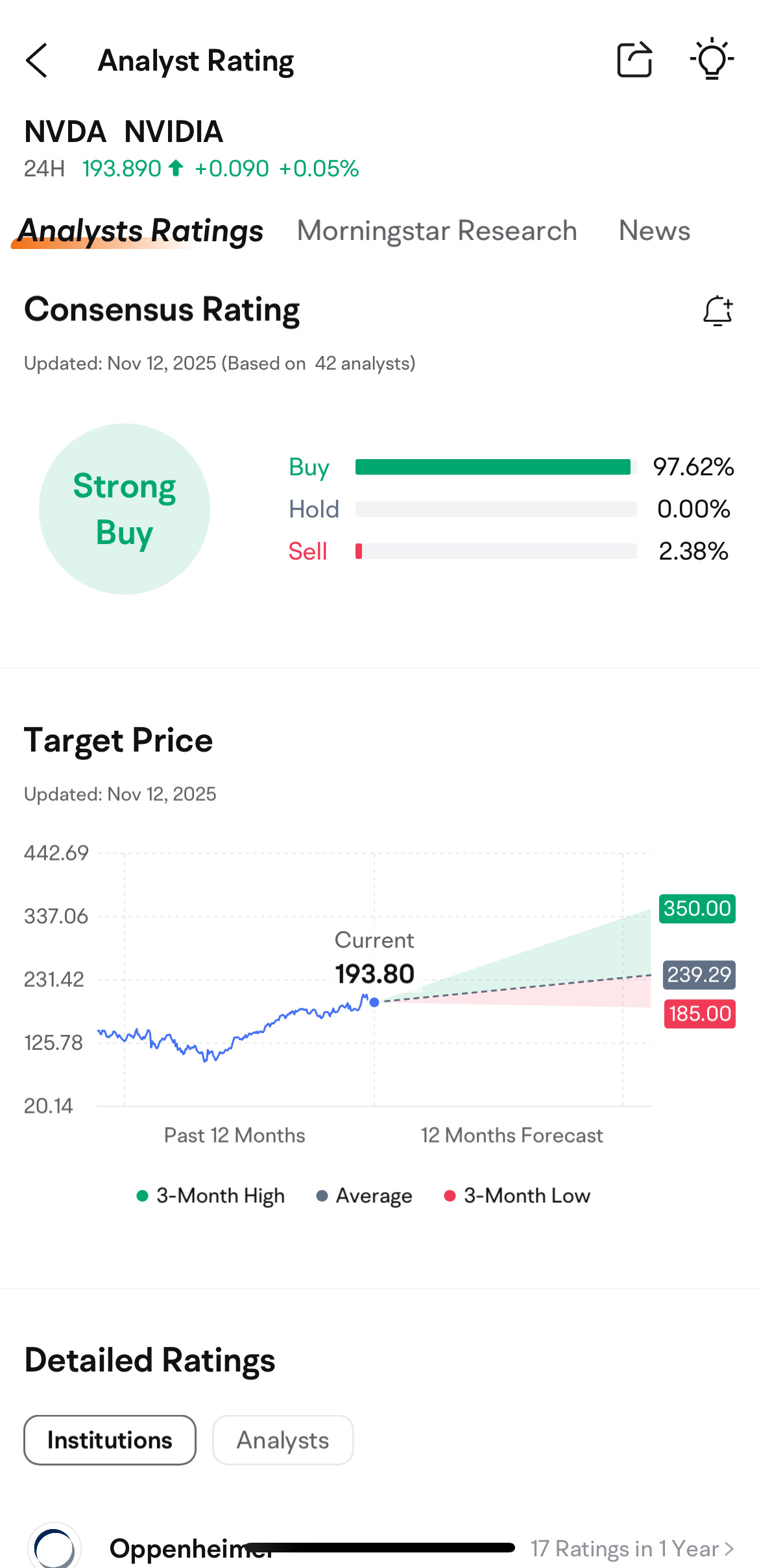 NVDA 2026財年第三季度收益預告：預測並贏取1,000,000積分！🚀