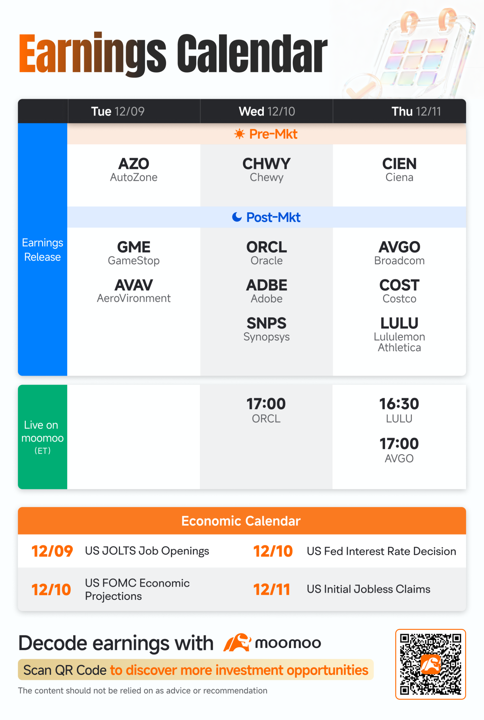 Weekly Earnings Preview: Grab rewards by guessing the market winner! 