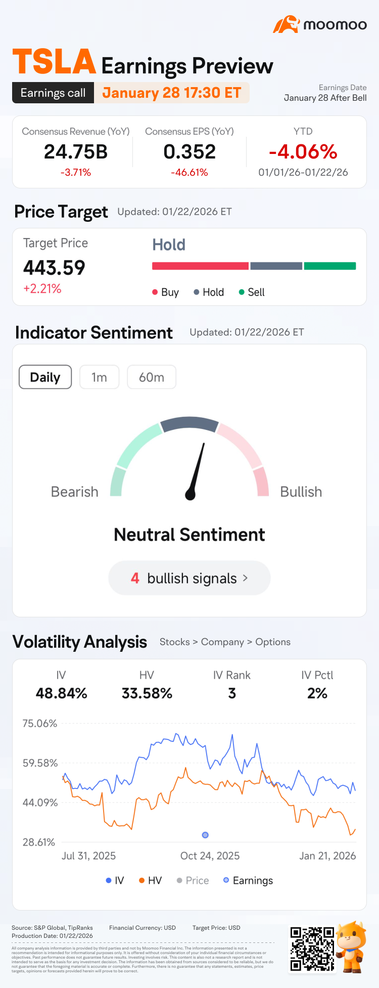 ML48のプロフィールページ - moomooコミュニティ