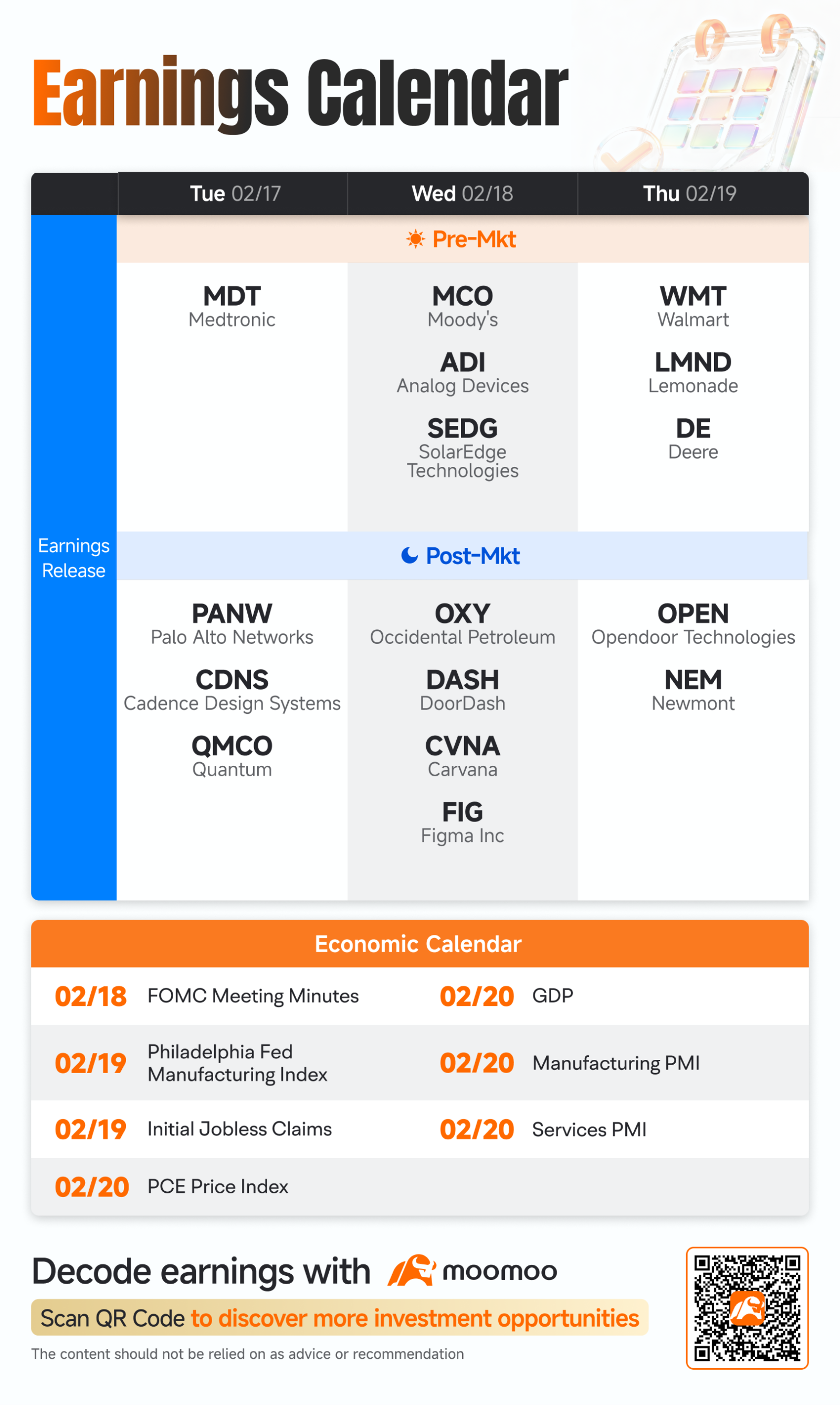 Weekly Earnings Preview: Grab rewards by guessing the market winner! 