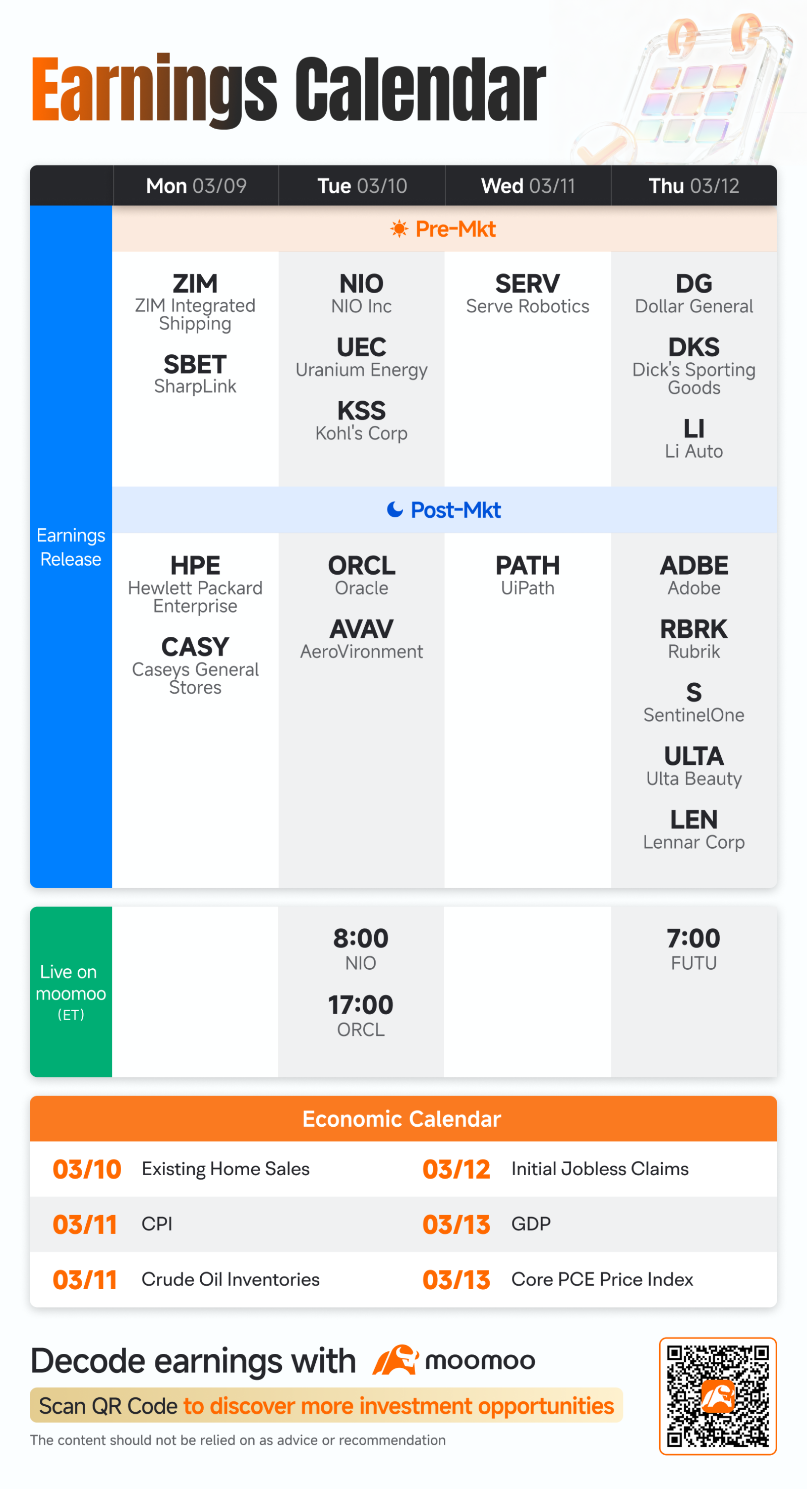 Hi mooers! [Peace][Cool Guy] Need a quick update on the week of Mar 9–13 Check out moomoo's fresh earnings & economic calendars now!  For more details, check out the [Share Link: earnings calendar] and [Share Link: economic calendar]! In the week ahead, various companies including $Oracle (ORCL.US)$ , $Adobe (ADBE.US)$ , $Dollar General (DG.US)$ , and $NIO Inc (NIO.US)$ , are releasing their earnings. How will the market react to the companies' results? Let's make a guess! ...