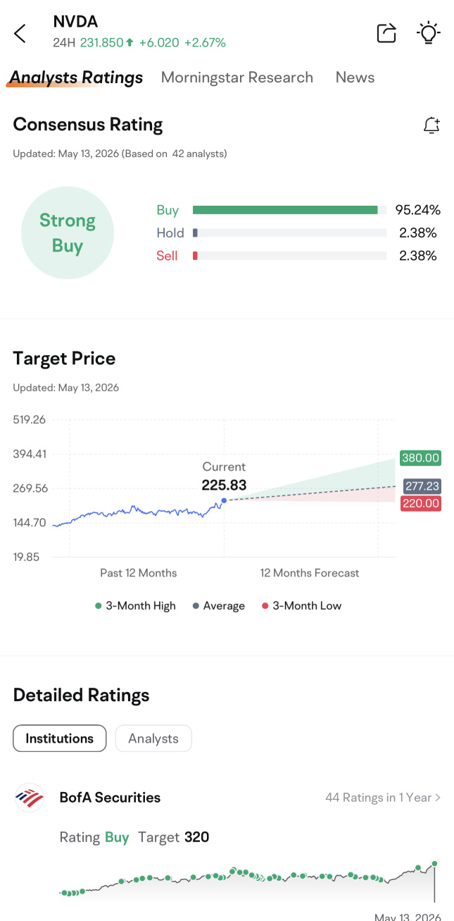 NVDA Q1 FY2027 Earnings Preview: Predict & Win Big! 🚀