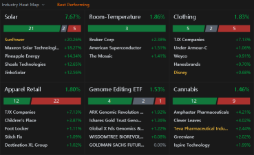 Stocks Fall After Fed Minutes, Nvidia Posts Another Beat | Wall Street Today