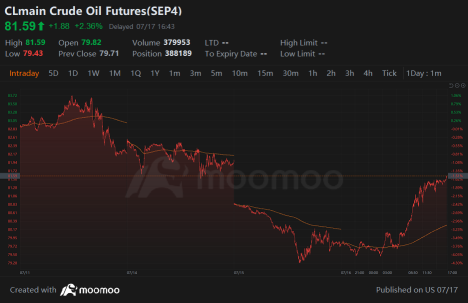 The Table Turns: Five Sessions of Falling AI Semiconductors While Dow Climbs