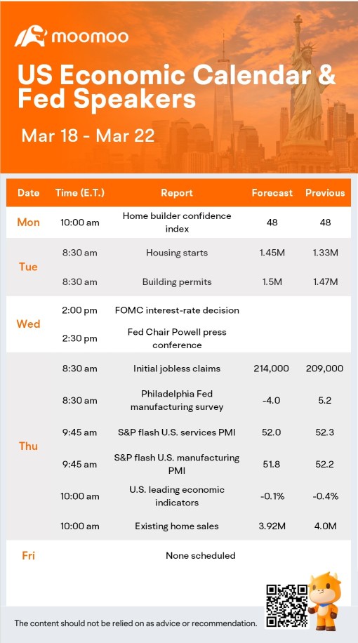 What to Expect in the Week Ahead (XPEV, MU and PDD Earnings; FOMC Interest-Rate Decision)