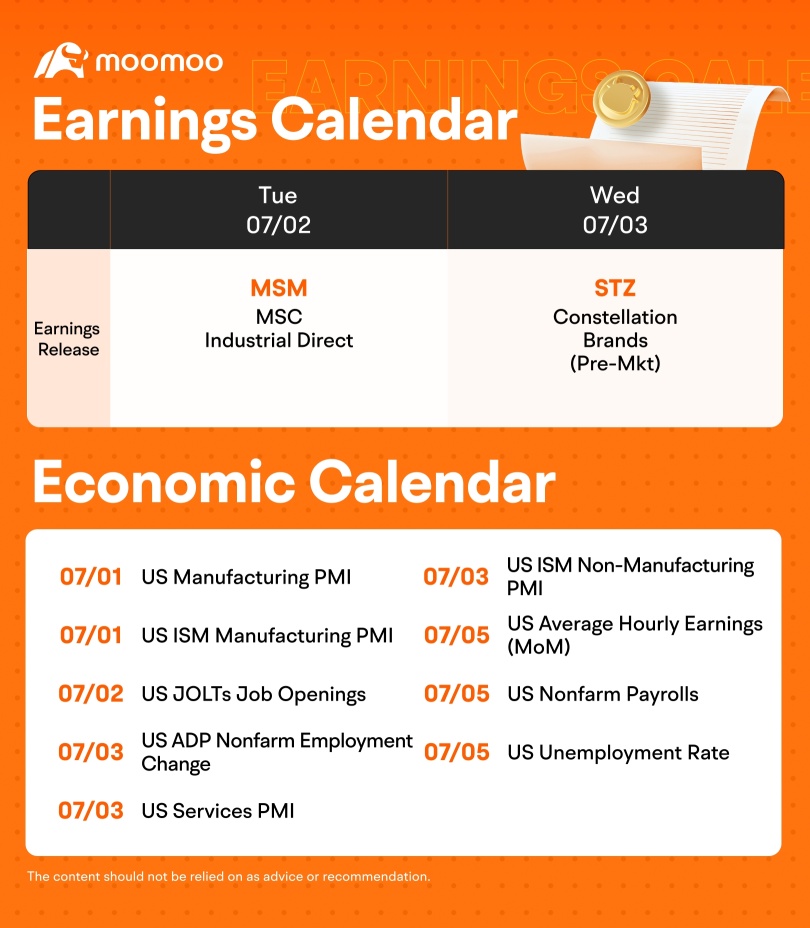 What to Expect in the Week Ahead (MSC and STZ Earnings; Nonfarm Payrolls Report)