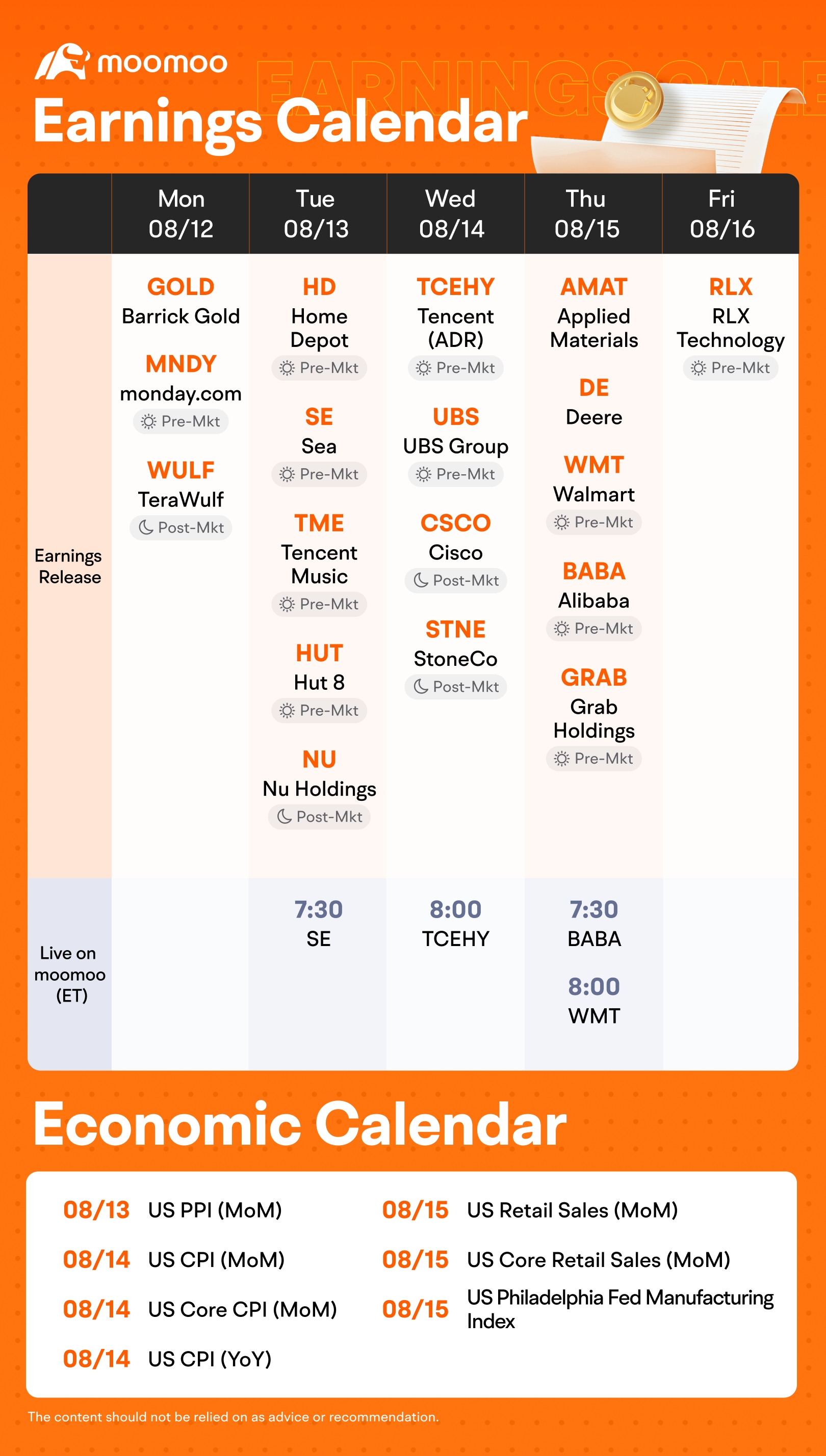 What to Expect in the Week Ahead (HD, NU, WMT and CSCO Earnings; July Inflation Data)