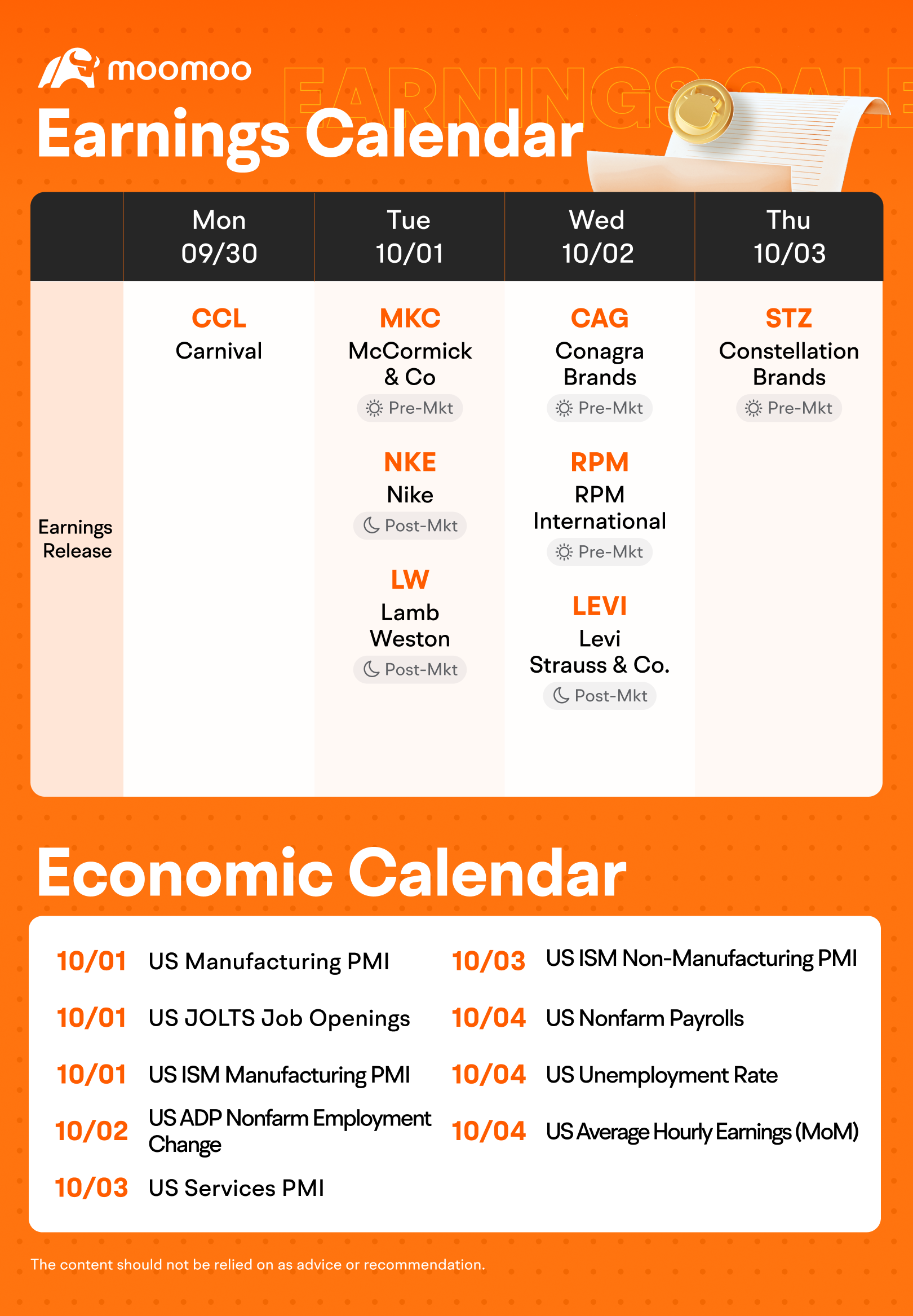 What to Expect in the Week Ahead (Non Farm Payrolls and Fed Powell Speech; Earnings From Carnival and Nike)