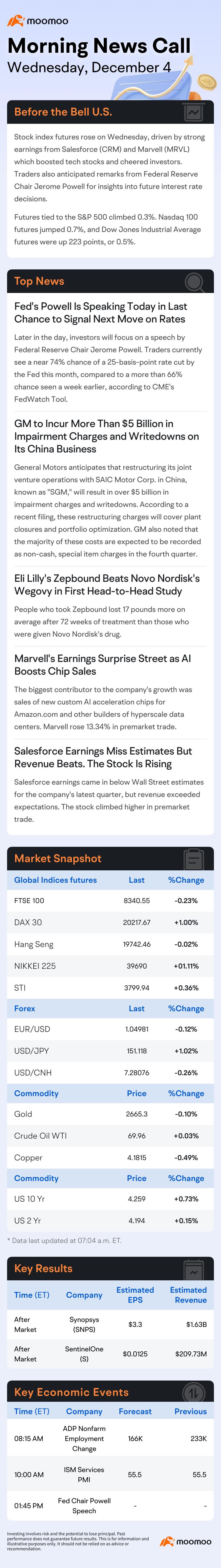 US Morning News Call | Futures Climb on Positive Earnings, Focus Shifts to Upcoming Speech by Powell