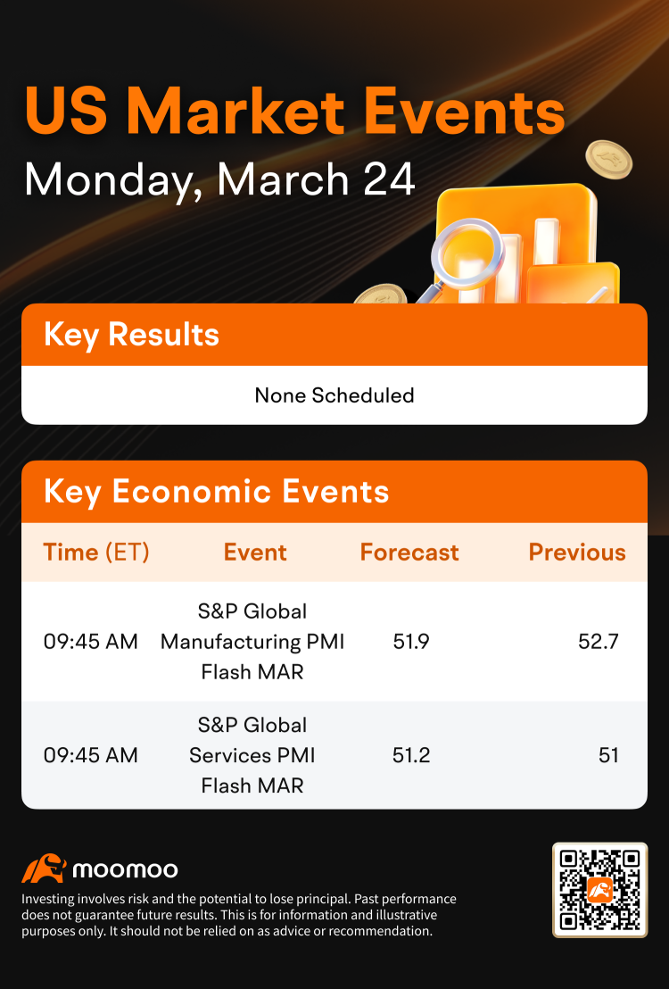 US Morning News Call | Weaker Dollar May Boost US Stocks, Says Morgan Stanley