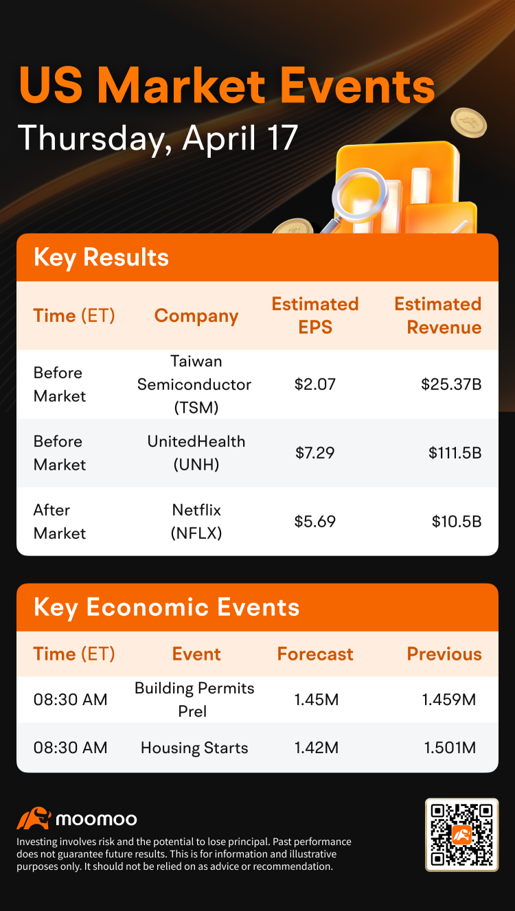 US Morning News Call | Powell Warns Tariffs May Cause Inflation and Growth Challenges