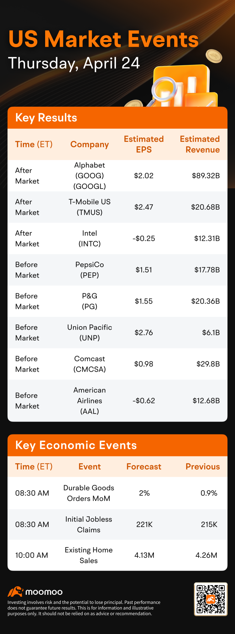 US Morning News Call | U.S. Considers Cutting China Tariffs to 50-65%