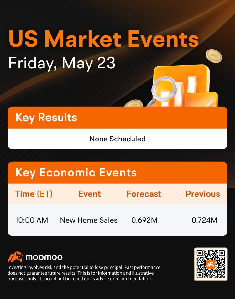 US Morning News Call | Trump Threatens Apple With 25% Tariff on Foreign-Made IPhones
