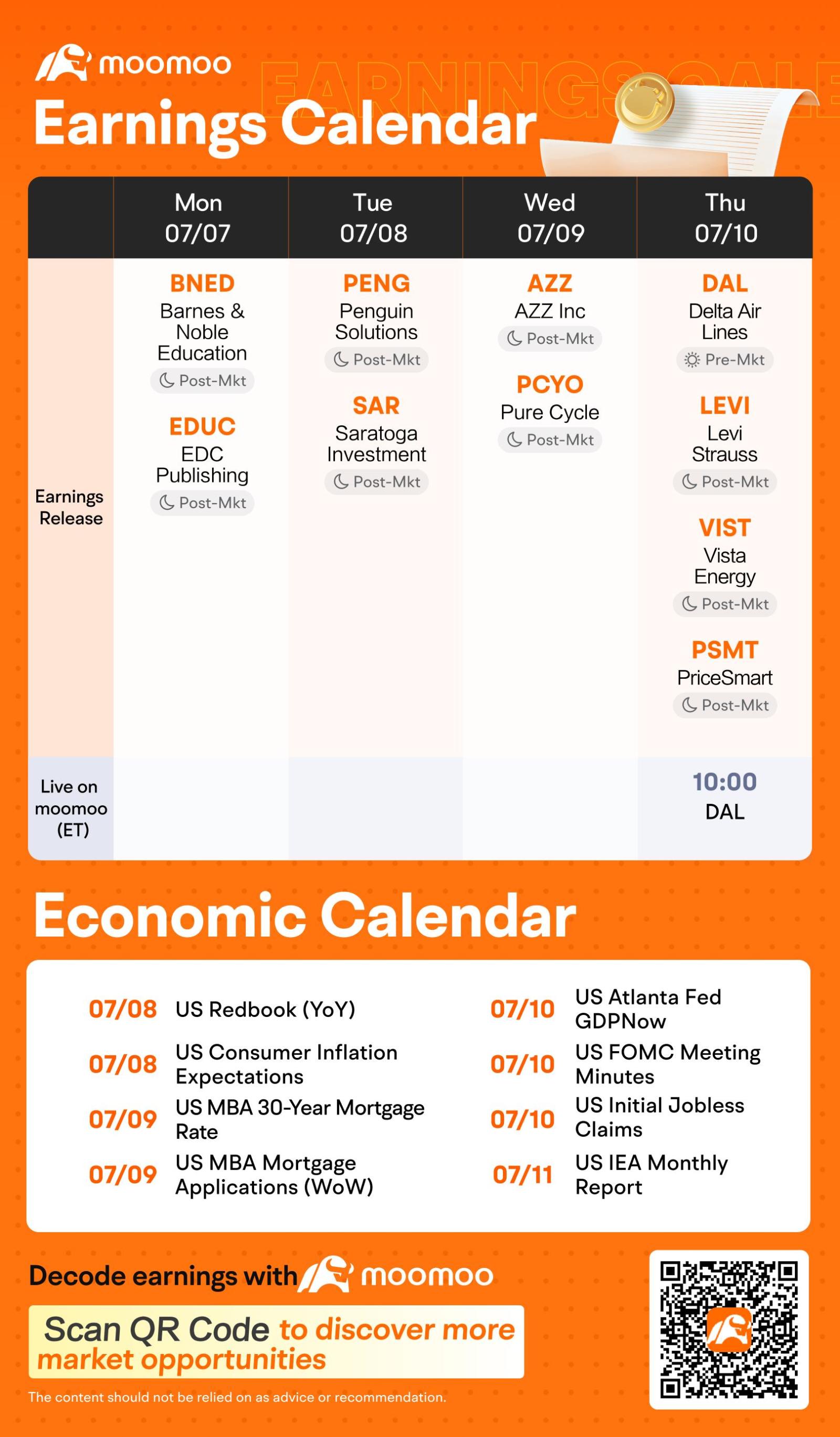 What to Expect in the Week Ahead(Earnings from AZZ and Vista Energy; Fed Speakers, Jobless Claims, and Budget Data)