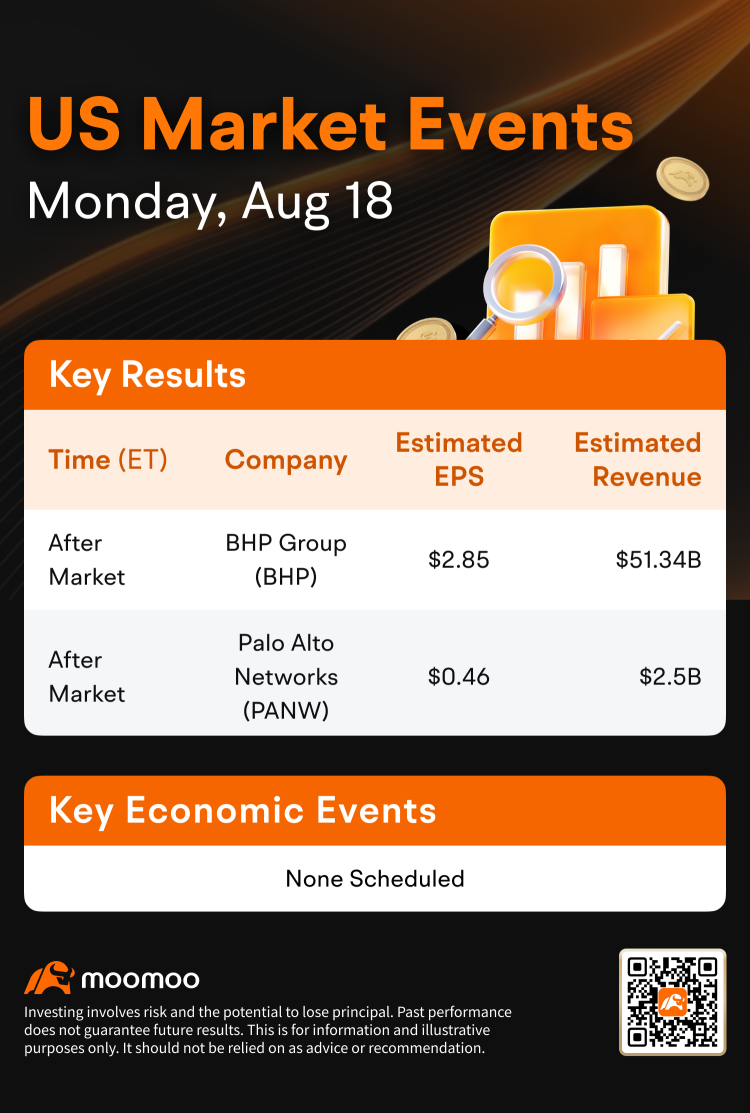 美國晨間新聞電話 | 諾和諾德獲得美國FDA批准將Wegovy用於肝病治療