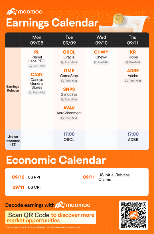 下周的预期（9月9日苹果活动；ADBE和ORCL财报；通胀数据）