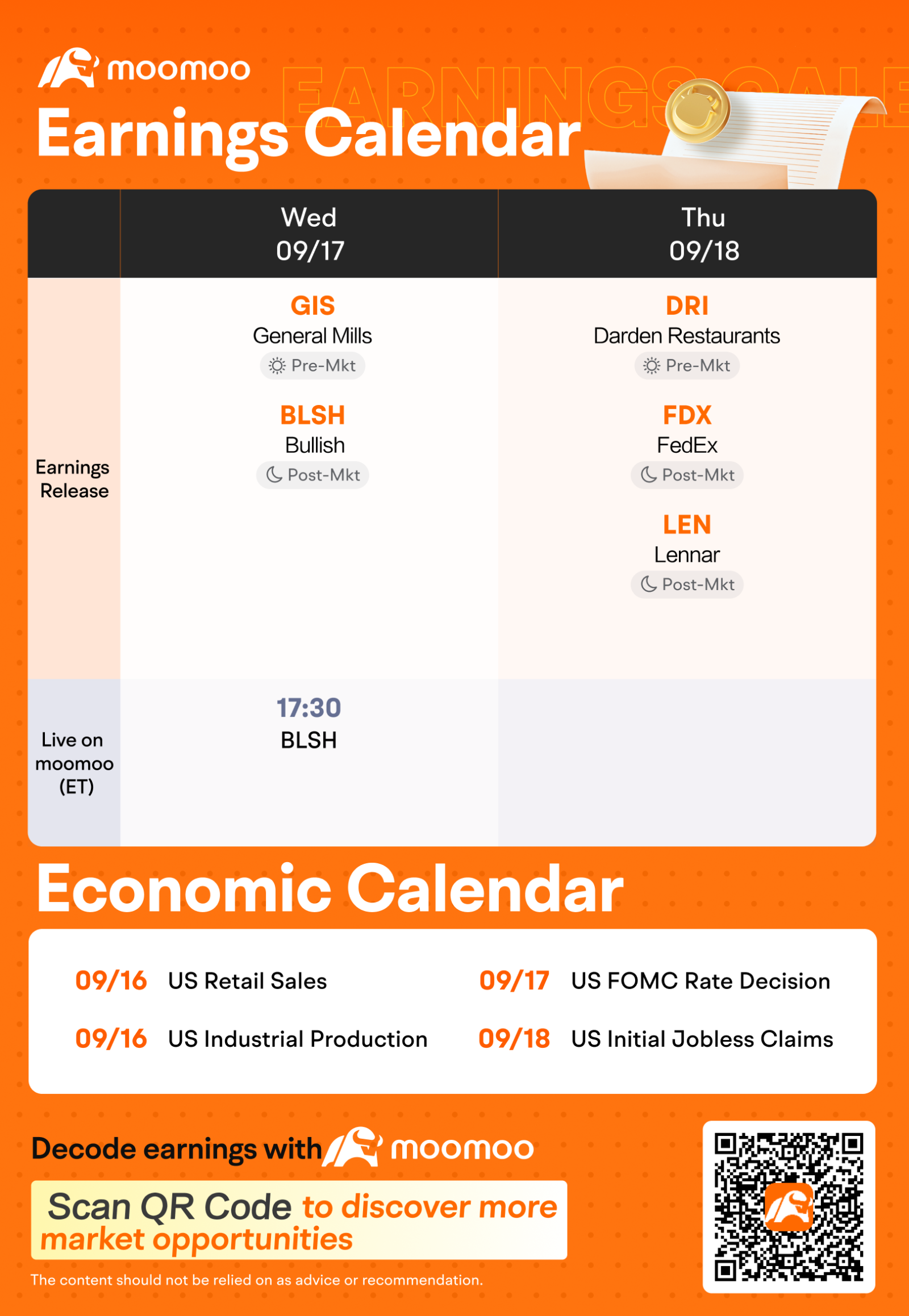 今週の注目イベント（米連邦準備制度理事会（FRB）の利上げ決定、フェデックスの決算発表、Meta Connect） - moomooコミュニティ