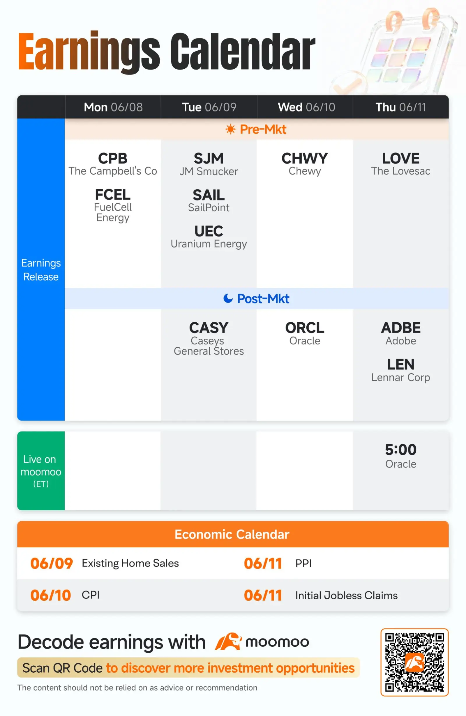 • May CPI May Show Inflation Peaking as Core Pressure Eases. • SpaceX IPO Shares Expected to Launch June 12 at $135 Per Share. • 2026 FIFA World Cup Kicks Off June 11. Earnings & Economic Calenda Week overview The coming week's key data include trade figures, CPI, PPI and consumer sentiment. May's strong jobs report has revived rate-hike bets, but CPI may tell a more nuanced story: headline inflation could be hot, while core CPI may stay sub...