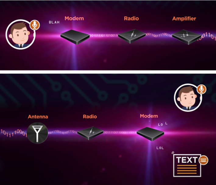 6G Early-Stage Investment Guide: Uncovering Telecom Hidden Champions