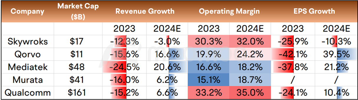 6G Early-Stage Investment Guide: Uncovering Telecom Hidden Champions