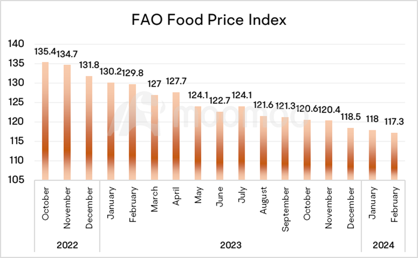 Feb. CPI Preview:The Fed May Cautiously Give Easing Signals As Inflation Likely Remains Above 3%