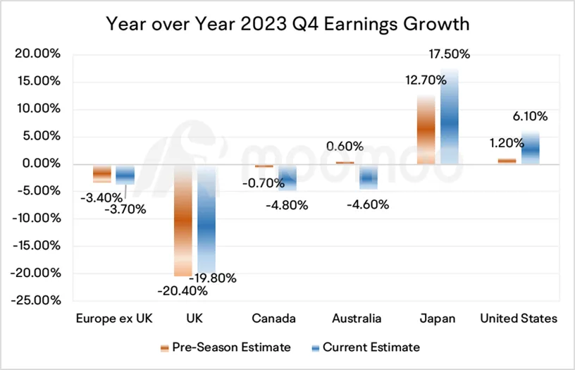 Unveiling the Japanese Stock Market: Is the Recent Pullback an Opportunity to Buy?