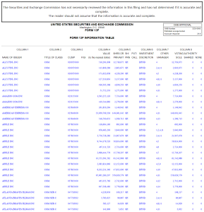 フォーム13F（form13F）とは？：読み方を知れば米国株投資の重要情報が得られる！