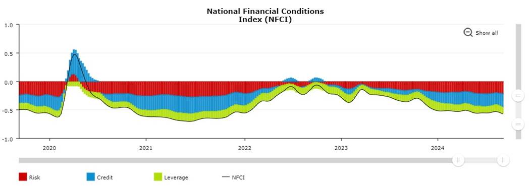 FOMC Meeting Preview | Will the Upcoming Rate Cut Become a Historic Moment or Spark Concerns of Being Behind the Curve?