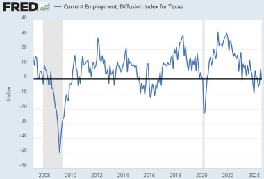 September US Nonfarm Payrolls Preview | CorporateHiring May Become Cautious Before the Presidential Election