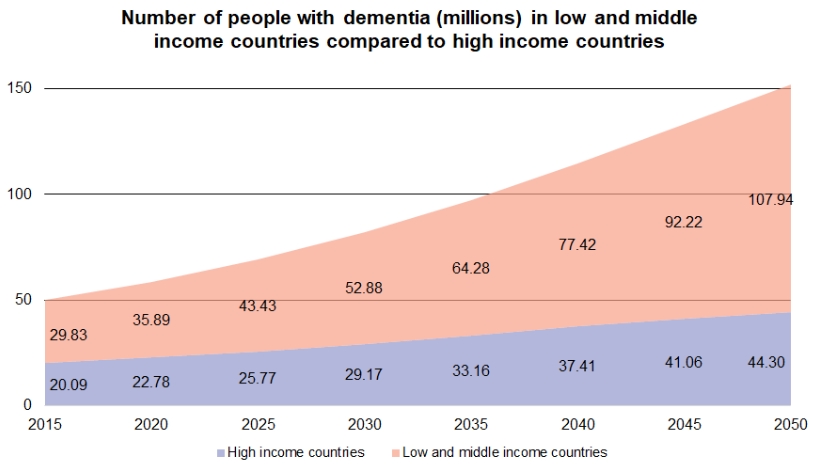 Eli Lilly's Donanemab Nears Approval Decision, Could This Be a Turning Point in Alzheimer's Treatment?