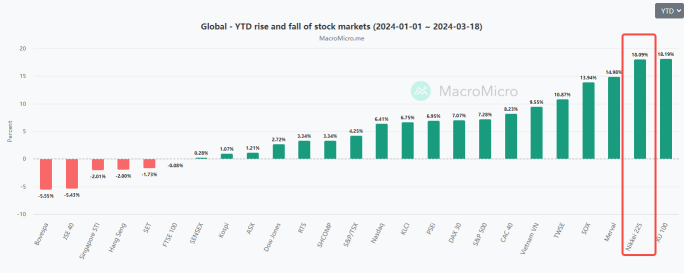 Countdown to Japan's First Rate Hike in 17 Years: Which Trades Are Global Banks Betting On?