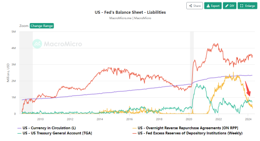 US Stocks Suffer Consecutive Drops: What Factors Are Weighing on Markets Apart from Middle East Tensions?