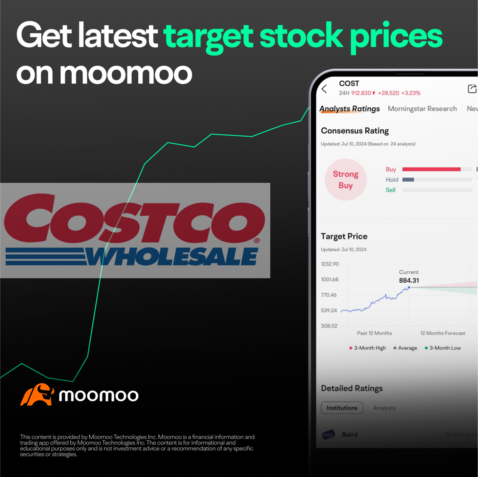 好市多7年来首次调涨会员费：对股价意味着什么- moomoo 社区
