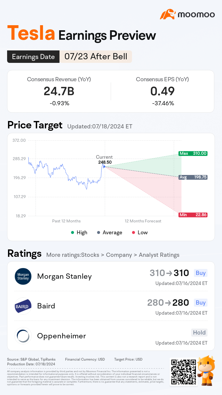 Tesla Earnings Preview: Will Robotaxi and Energy Storage Drive Stock Performance?