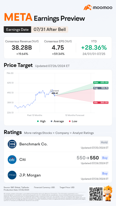 Meta Q2 Earnings Preview: AI Advancements and Advertising Revenue Growth in Focus